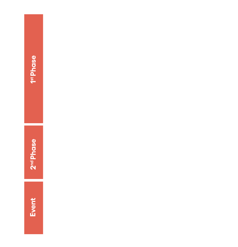 grant-timeline-verticale